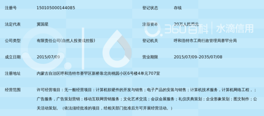 內(nèi)蒙古微云客網(wǎng)絡(luò)科技 數(shù)據(jù)處理技術(shù)如何賦能區(qū)域數(shù)字經(jīng)濟(jì)發(fā)展